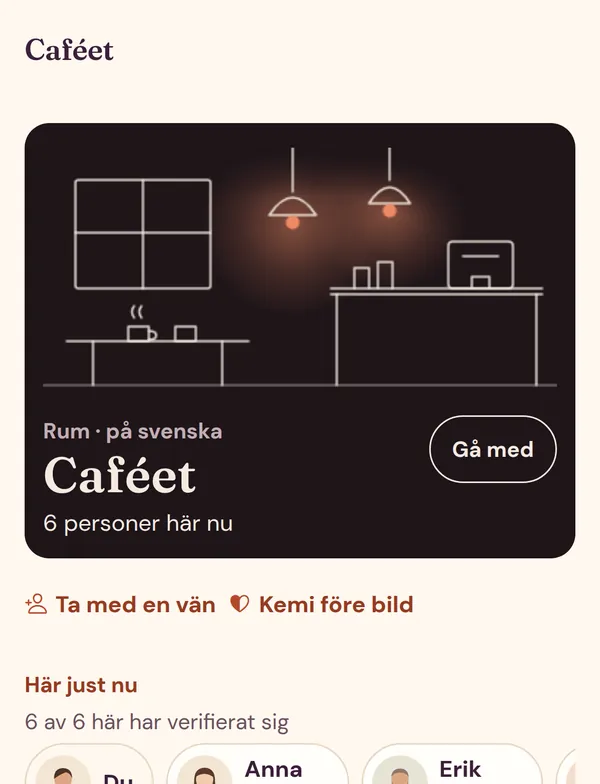 Caféet i Minglemingle: alla ser vilka som är där och samtalet i rummet.